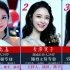 10大武汉大学校花人气排名，黄灿灿吴倩上榜，你最喜欢哪一位呢？