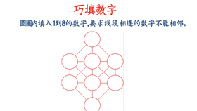 数学思维训练书解题大招 20dc4eec2810feb8c9db763d3e644401dfd75008.png@280w_158h_1c_100q.jpg