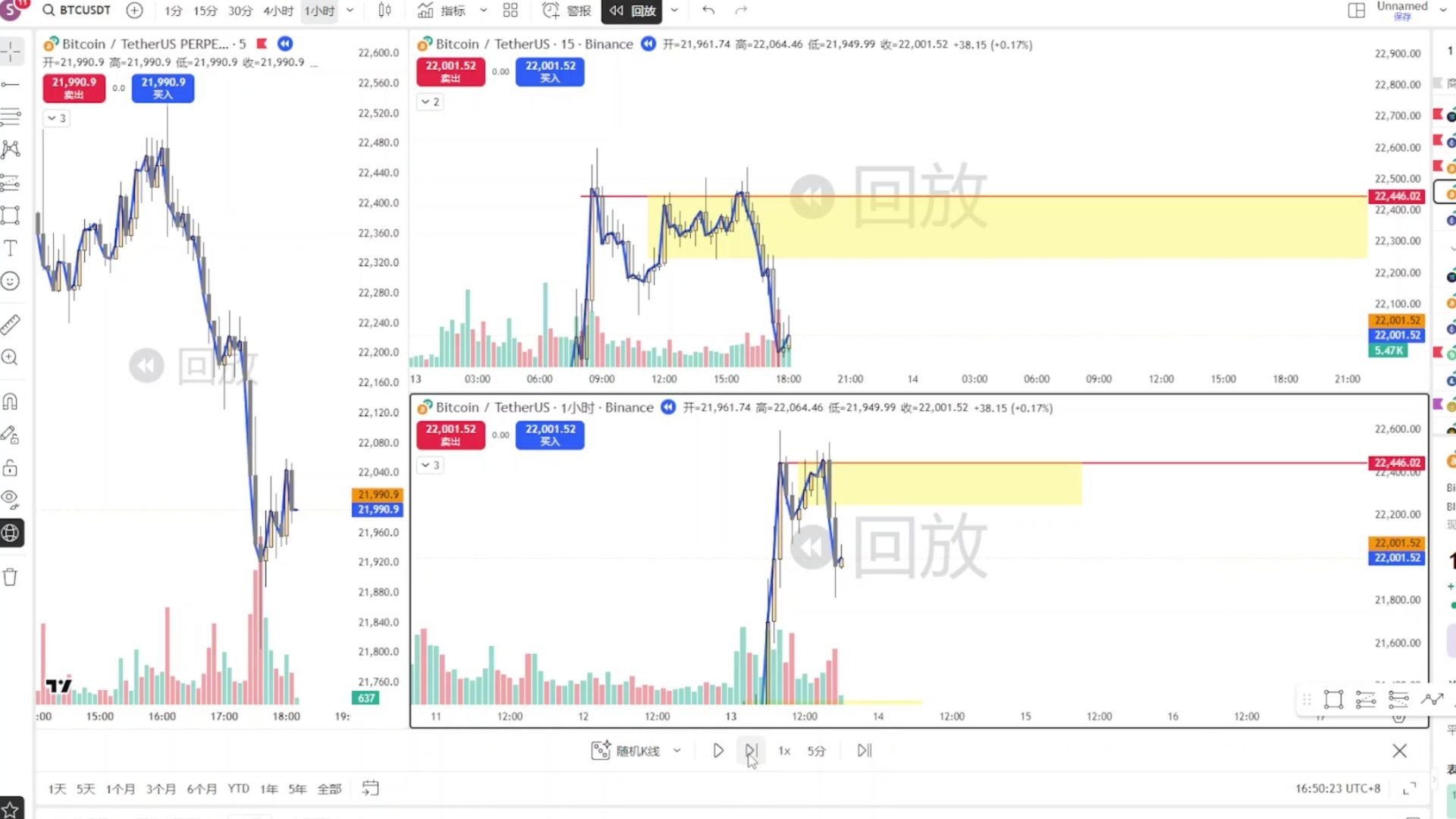 k线+折线图 实战交易-快节奏交易