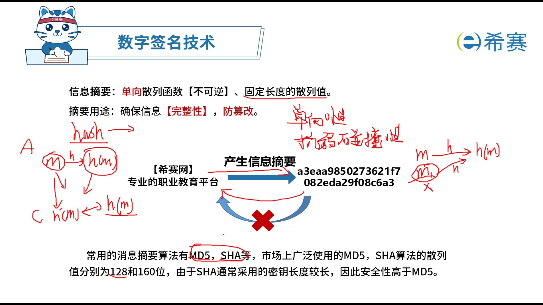 10.3. 访问控制及数字签名技术
