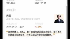 怎样能快速挣10万块钱 2149216f6faee91e6f8f906100a3567d8c3a9f3b.jpg@280w_158h_1c_100q.jpg