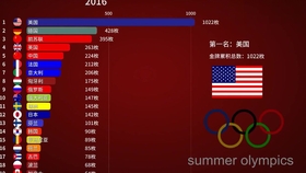 215cf2f9fef8556c58d15535362b56d3c27e43b2.jpg@280w_158h_1c_100q.jpg