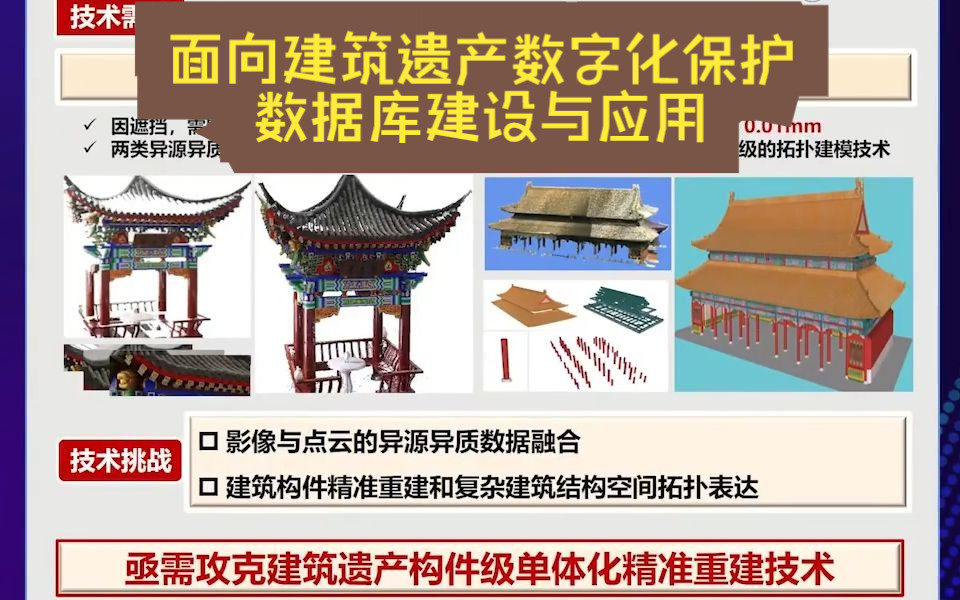 面向建筑遗产数字化保护数据库建设与应用 黄明 北京建筑大学测绘与城市空间信息学院 代表性建筑与古建筑数据库教育部工程研究中心 第十五届中国智慧城市大会