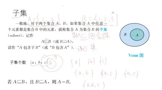 乘风破浪～了解集合间的基本关系