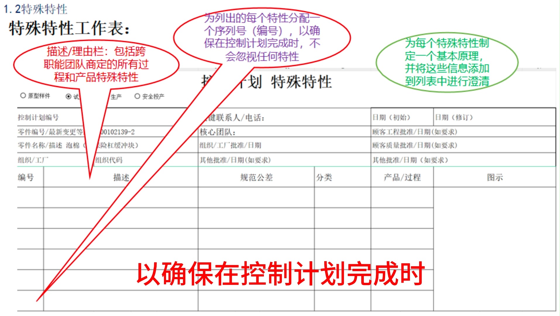 004 1.2 控制计划对特殊特性的要求—CP 第一版