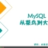 MySQL数据库教程天花板，从菜鸟到大牛！