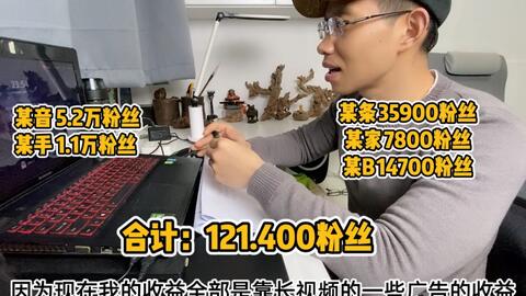 怎样做自媒体才有粉丝 23381339140ce7260916ca01f375ba0b1c2ec319.jpg@480w_270h_1c