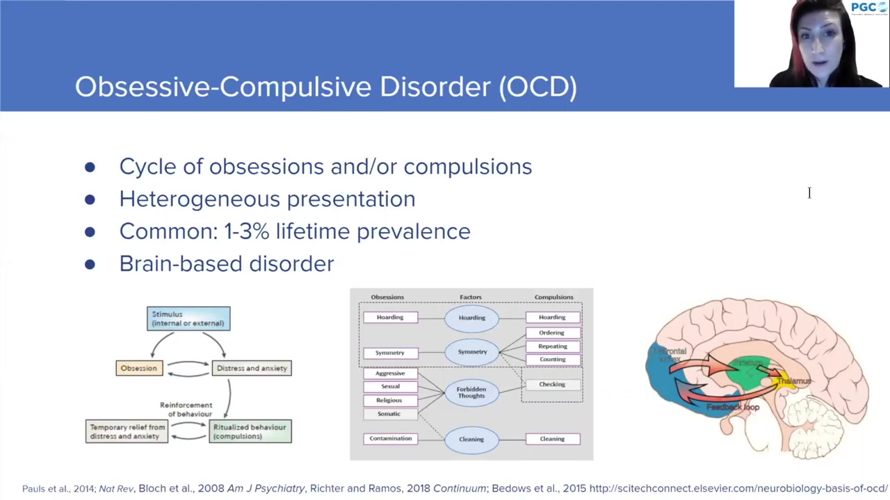 PGC Genetics of ObsessiveCompulsive Disorder What we Know in 2020  Christie哔哩哔哩bilibili