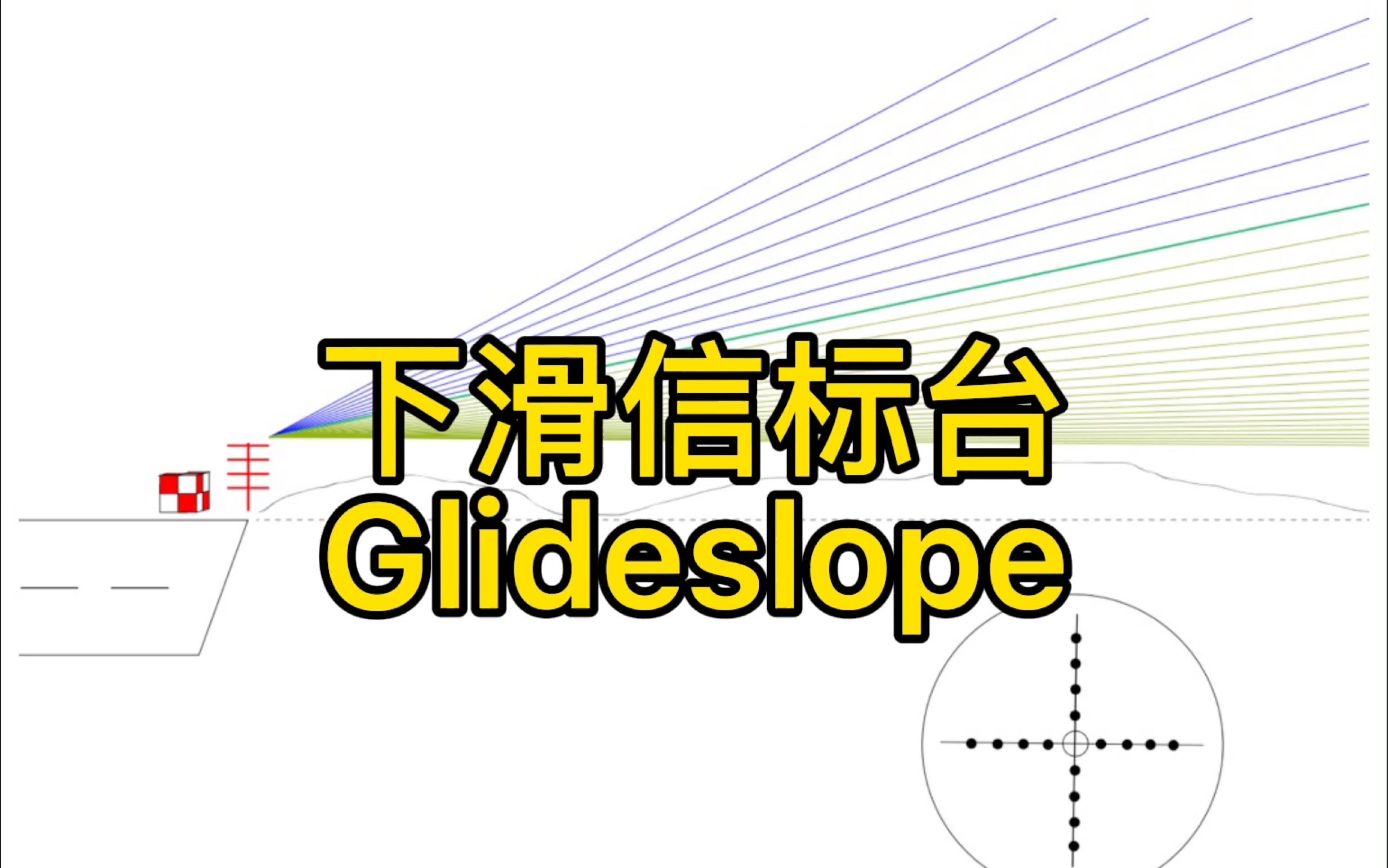 飞机是如何着陆的？仪表着陆系统的组成第二部分-下滑信标台Glideslope