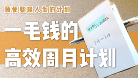 如何变得自律有规划 24ae040777bd55310cd4758da469bc2146611f8f.jpg@280w_158h_1c_100q.jpg