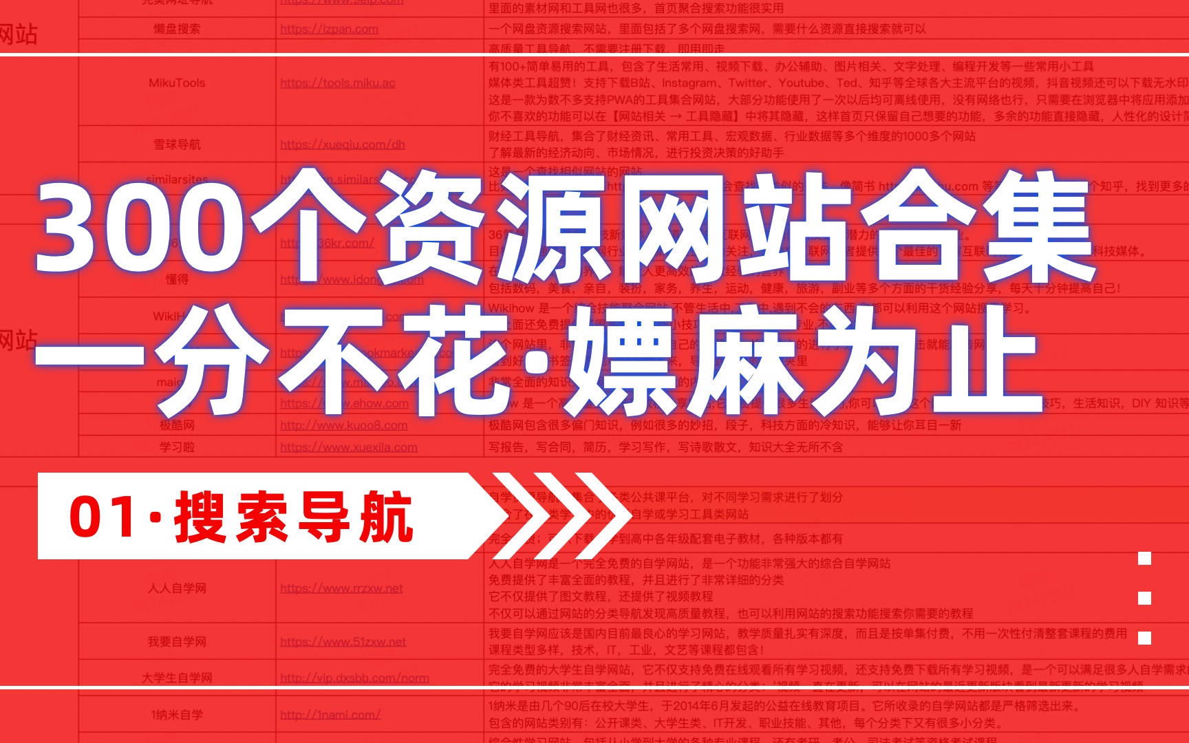 大学必备ⷧ垧𚧨𕄦𚐼粉碎信息壁垒|李彦宏最想收购的导航网站|b站最全哔哩哔哩bilibili