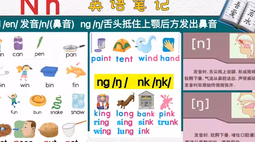 英语笔记52～音标+自然拼读 N n