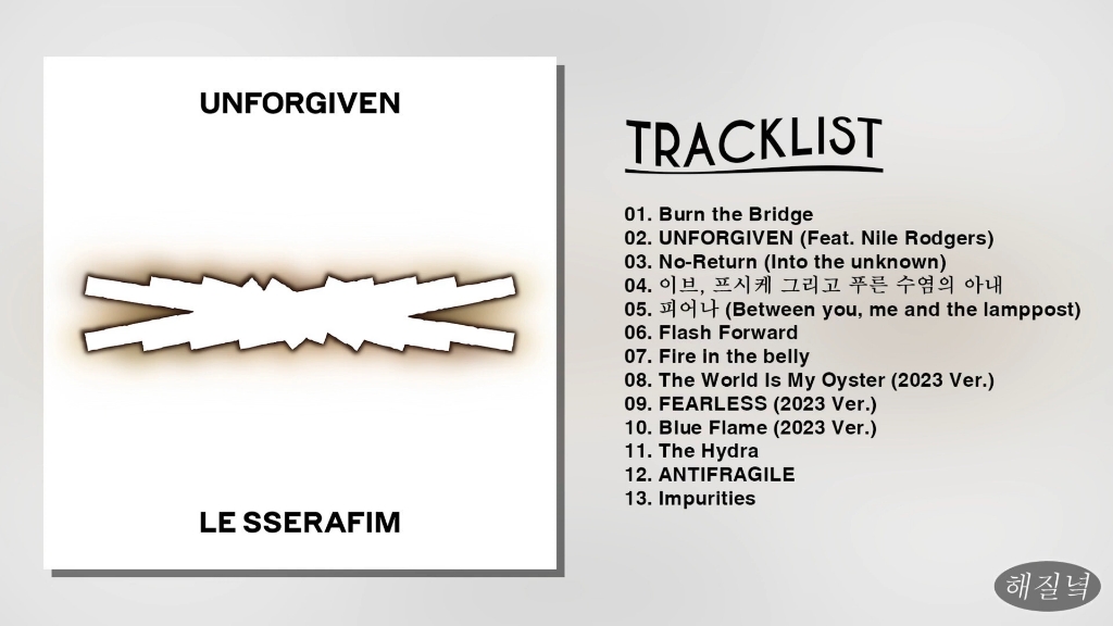 LE SSERAFIM正规一辑《UNFORGIVEN》全专音源公开！