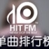 中国Hit FM单曲周榜.Top20.Countdown.2014/08/31