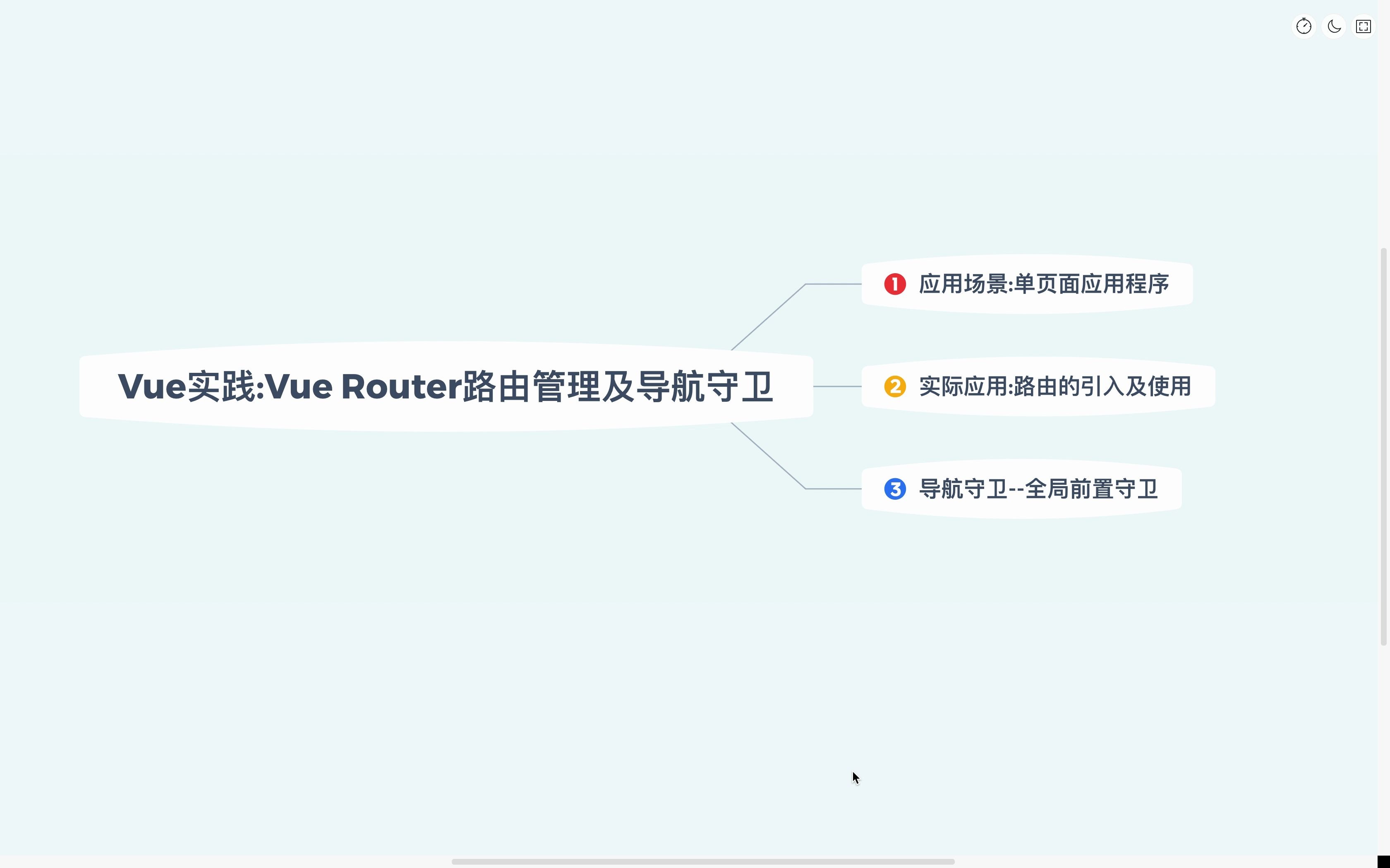 Vue实践:Vue Router路由管理及导航守卫