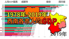 西南城市gdp比拼_中国城市gdp排名排行榜 2017中国城市gdp排名解读 303个城市GDP大比拼 国内财经(3)