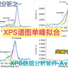 XPS数据分析之单峰拟合，一个视频帮你搞定XPS数据分析（基于XPS数据分析软件Avantage