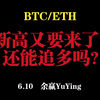14年交易经验教你如何看每日走势-----6.10  新高又要来了？还能追多吗？-----余赢YuYing