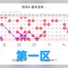 福彩快乐8第24288期推荐（今天忙，不直播，收徒