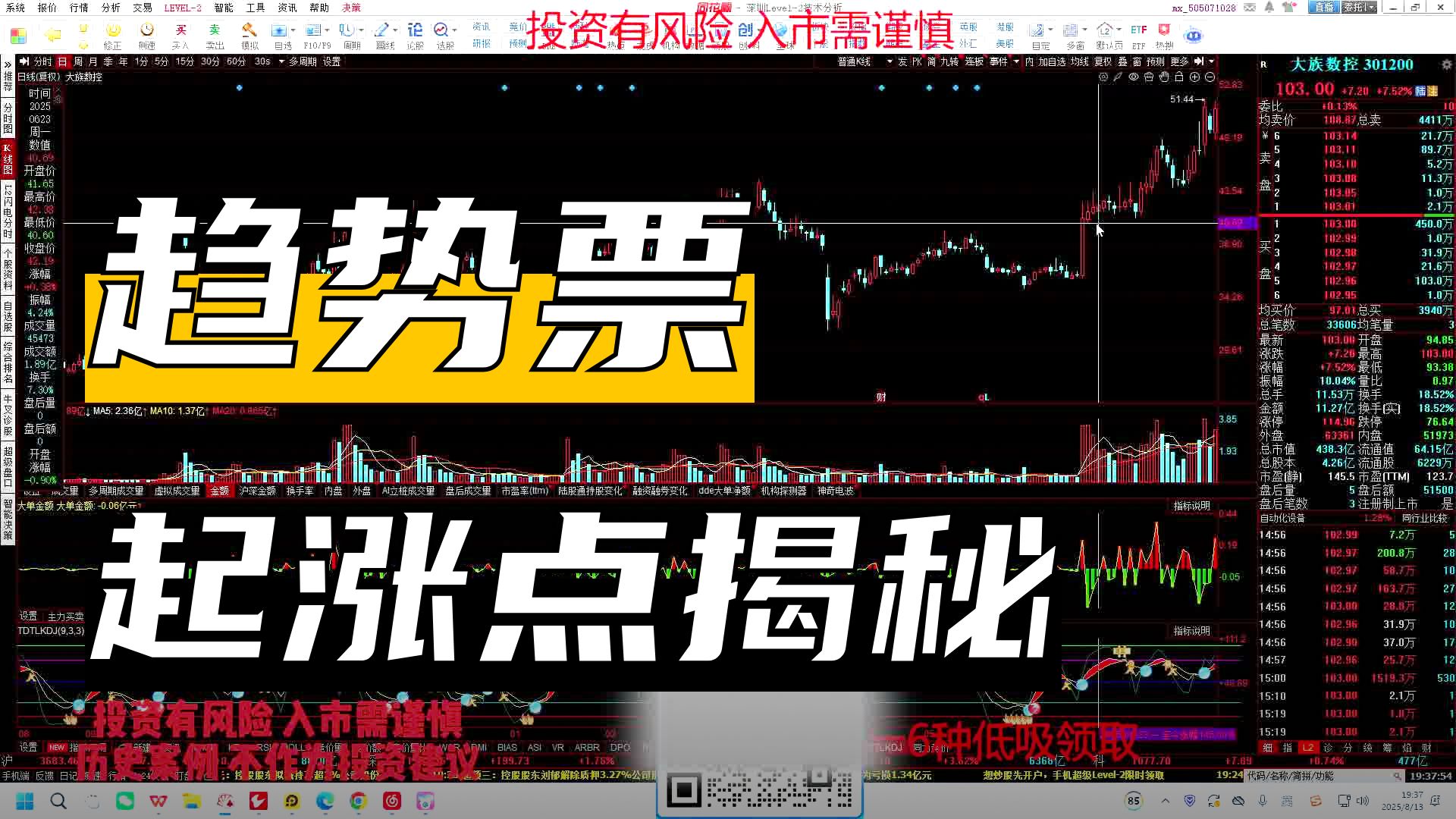 买在起涨点，趋势低吸战法！