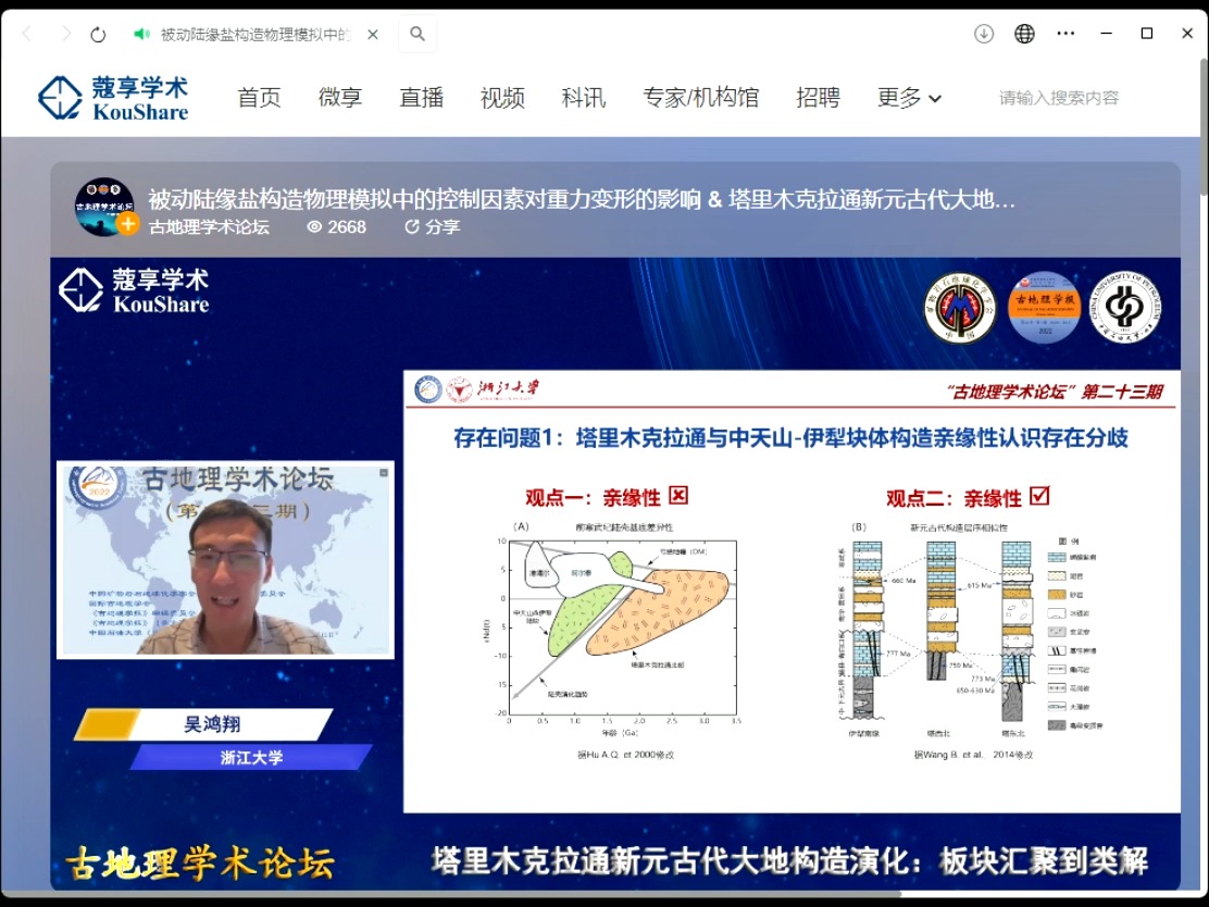 塔里木克拉通新元古代大地构造演化：板块汇聚到裂解 20240712_204109