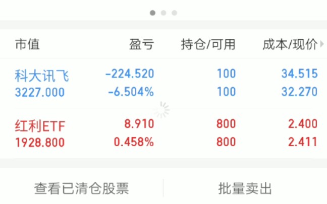 2020.4.29股票收益情况记录哔哩哔哩bilibili