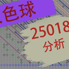 双色球25018期分析，仅个人观点，不供参考(祝君好运