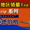 2023年上半年林德伯格 Strip系列 Top5销量的型号