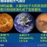 20210424/25-孙卫东研究员-板块俯冲与宜居地球