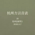 杭州方言音表(1902年)·潮手兒第20期
