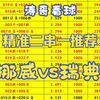 【涛哥看球】6月1日精准二串一推荐