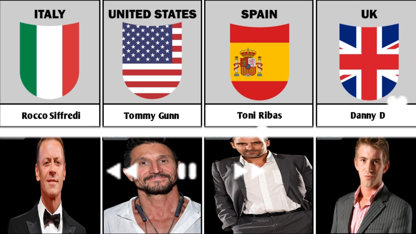 Men系列-各国动作演员排行榜，你猜猜谁是最厉害的