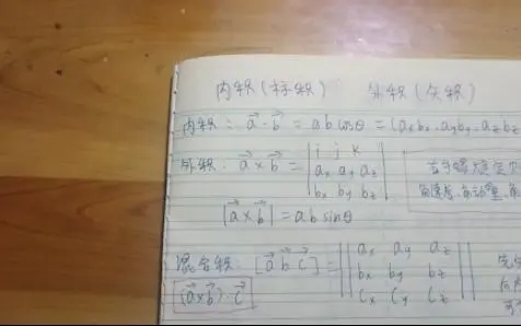 【Hivor】高数18——内积 外积