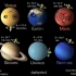 太阳系行星自转周期对比（木星：晕了……）