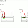 第二讲 PLC输入输出接线