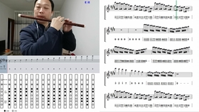 e笛子曲谱_笛子e调入门曲谱(5)