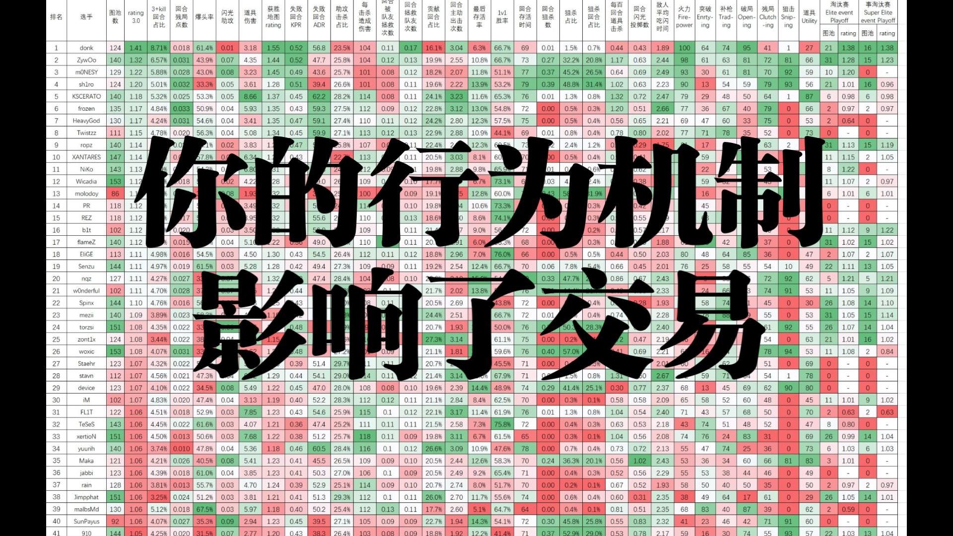 因果倒置现象,每个人都比自己想象中更顽固