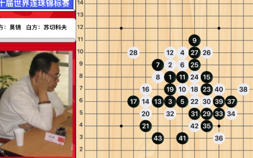 中国五子棋的第一个世界冠军之路（12.最后之战）