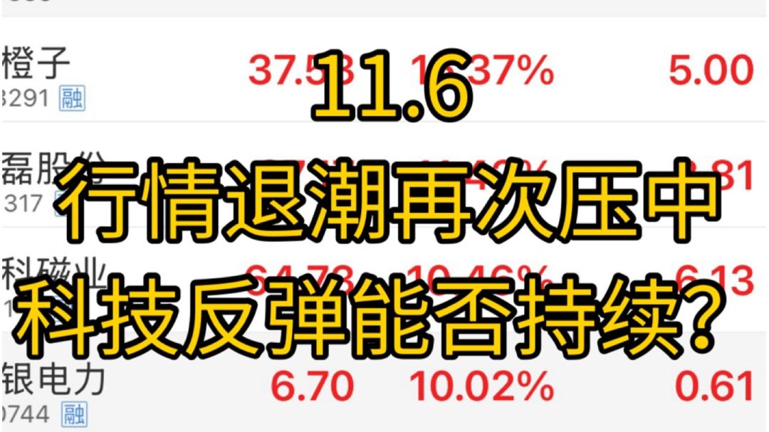 投机情绪开始退潮 明天将会是重要节点！