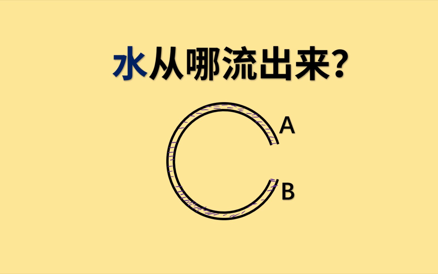 有趣的物理问题：水从哪里流出来？