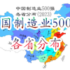 中国制造业500强在各省的数量分布，第一名不是南方省份