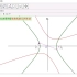 【GGB课例】双曲线的几何性质