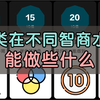 人类在不同智商水平，能做些什么