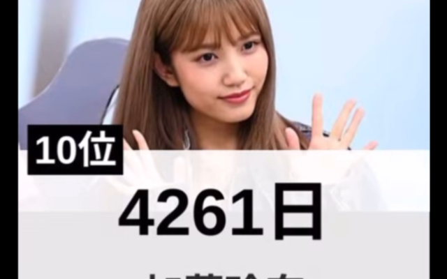 AKB48 最长在籍时间成员排名TOP10