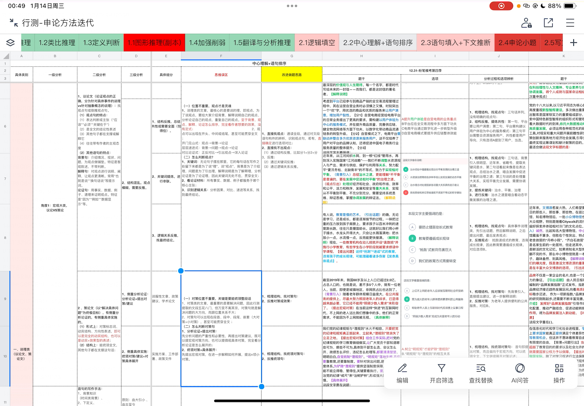以“考生做题视角”复盘“正确率忽高忽低的言语理解”