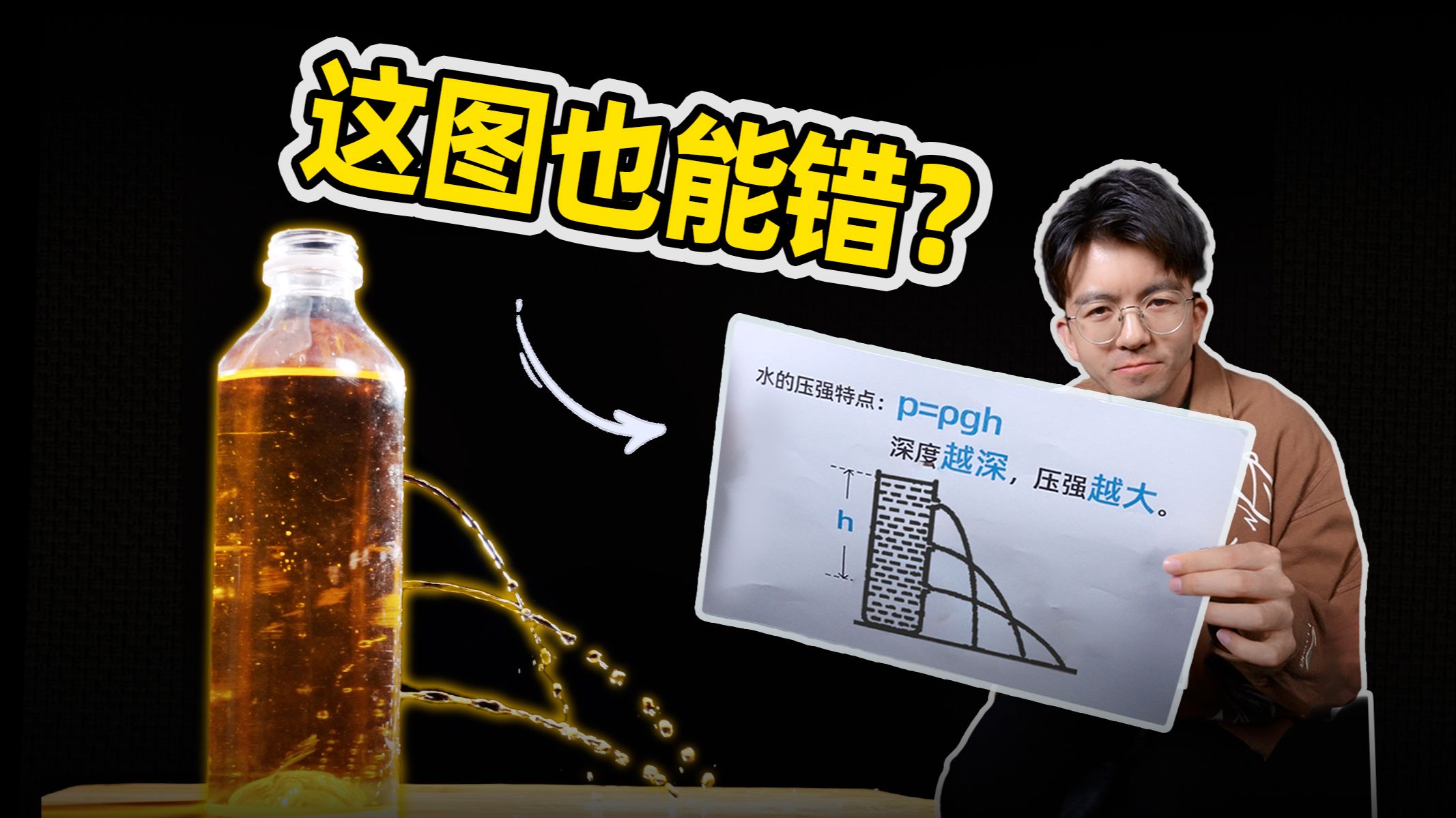 这道初中物理题，99%的人都做不对