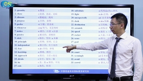 怎样快速背完3500个单词 2a377e31e7f3dee19c6cf20e74ca0f797ebf9737.jpg@280w_158h_1c_100q.jpg