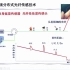 分布式光纤传感技术及其应用-张旭萍（南京大学）