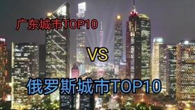 广东vs俄罗斯城市gdp_中国vs俄罗斯(2)