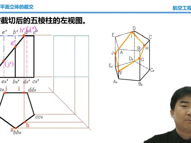 第3章-05平面与平面立体截交